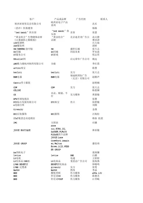 北京金融业资料