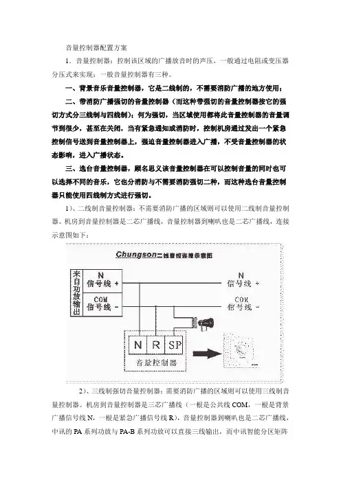 音量控制器配置方案