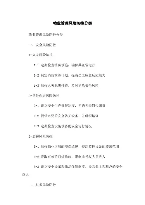 物业管理风险防控分类