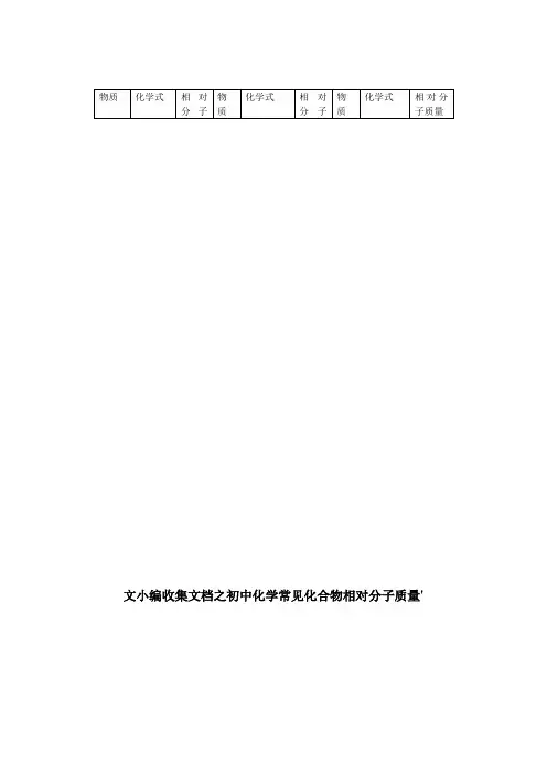 文小编收集文档之初中化学常见化合物相对分子质量