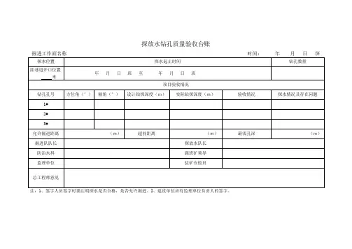 探放水钻孔质量验收台账