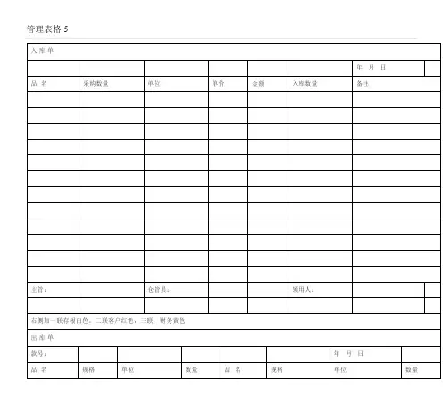 服装企业管理表格5