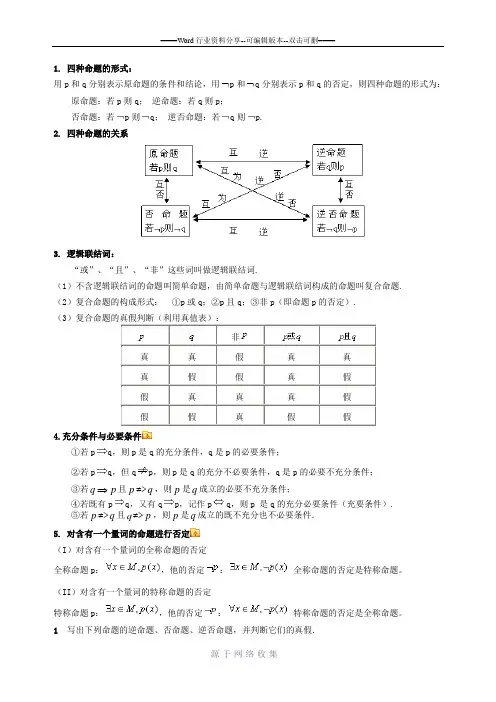 高中数学命题练习题