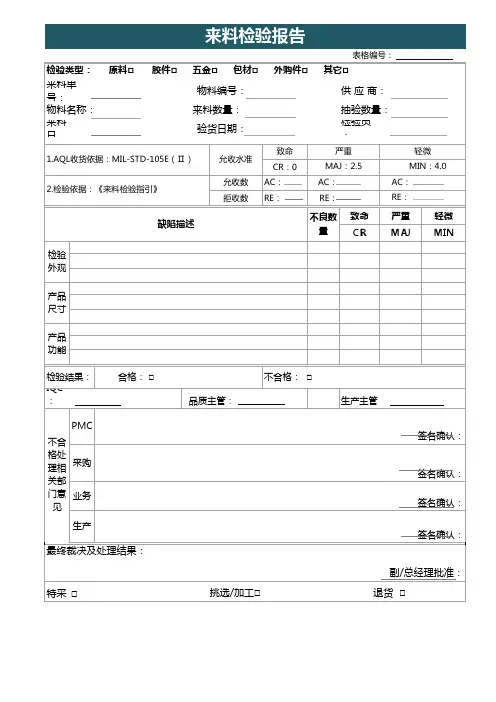 来料检验报表