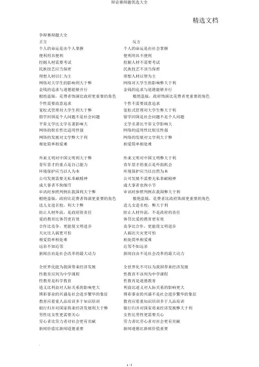 辩论赛辩题优选大全