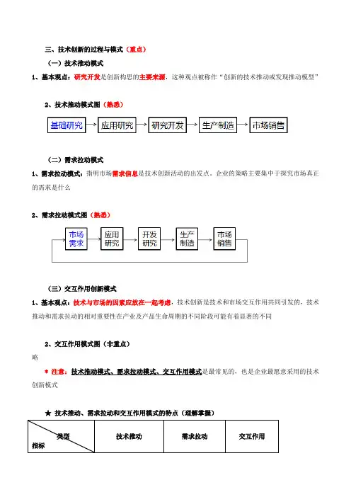 中级经济师-工商、第六章技术创新管理-第一节技术创新的含义、分类与模式(二)
