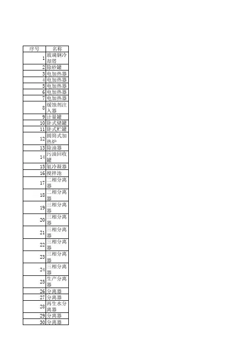 23大类炼化专用设备.xls