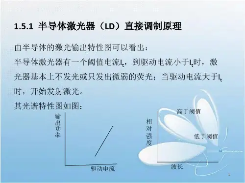 直接调制和空间光调制