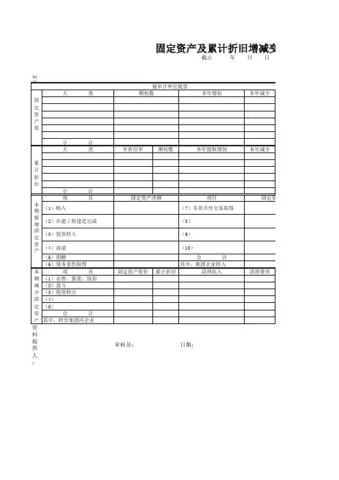 固定资产及累计折旧增减变动及余额明细表.xls