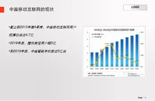 商场行业微信营销解决方案共18页