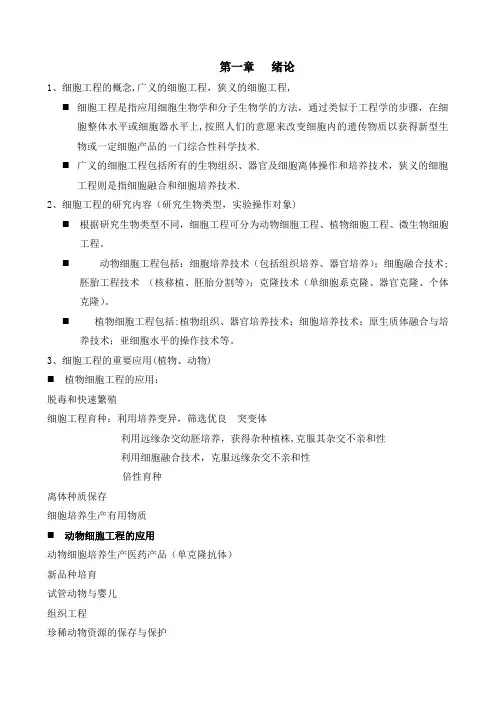 细胞工程知识点及重点难点总结