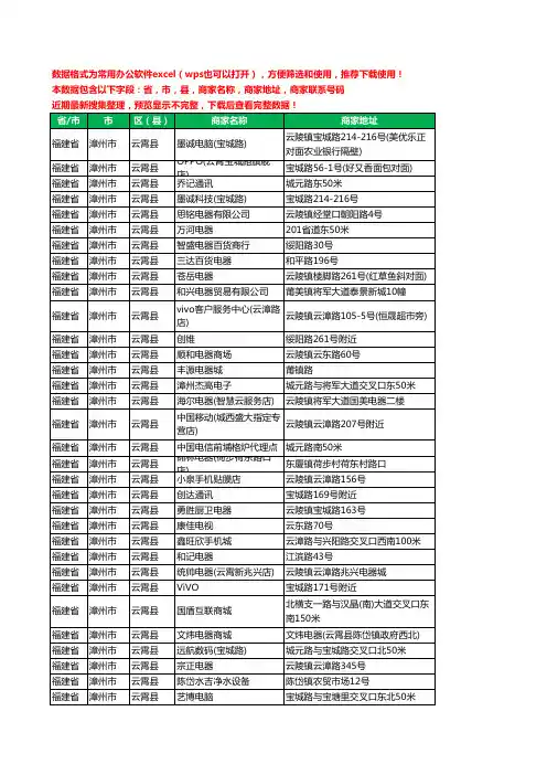 2020新版福建省漳州市云霄县数码商城工商企业公司商家名录名单联系电话号码地址大全37家