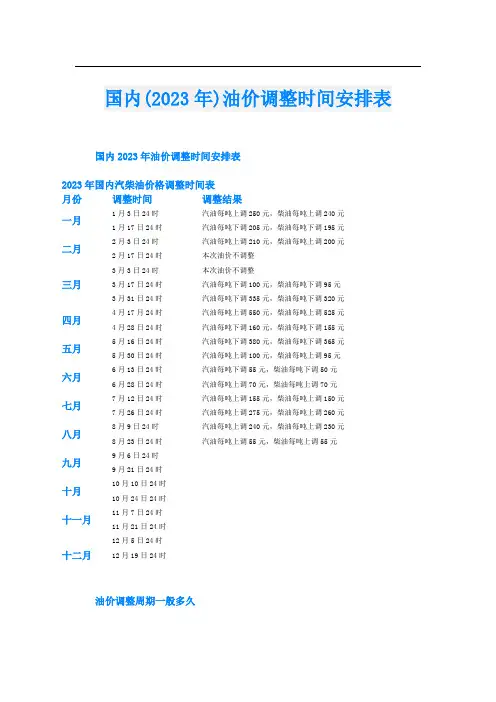 国内(2023年)油价调整时间安排表