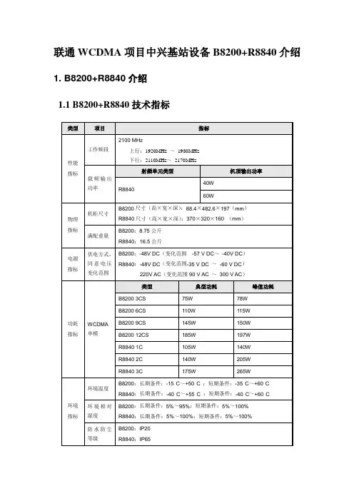 联通WCDMA项目中兴基站设备B8200+R8840介绍