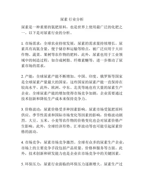 尿素 行业分析