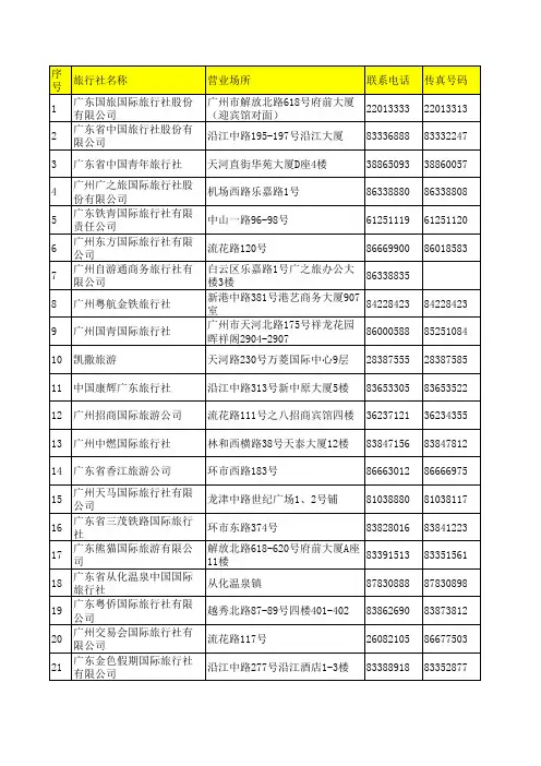 广州旅行社名录