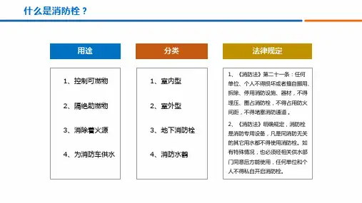 智能消防栓监控系统介绍中2017ppt课件