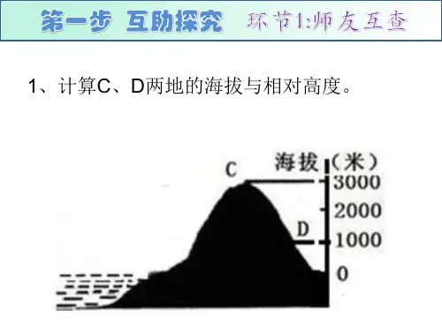 人教七上1.4.地形图的判读 五种基本地形类型 课件共28张PPT