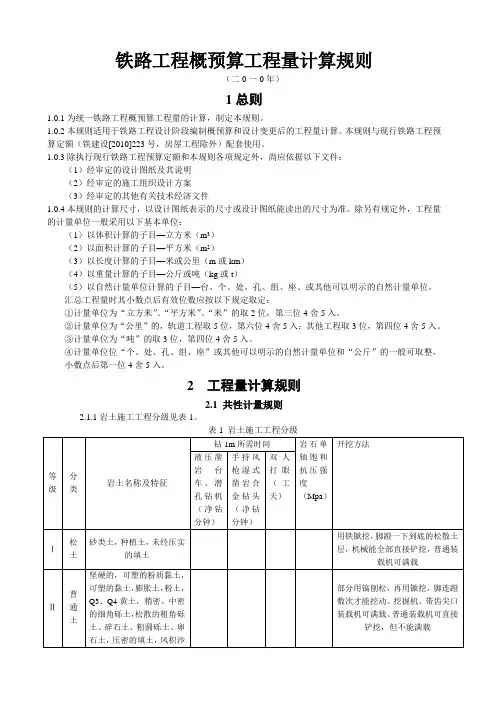 铁路工程概预算工程量计算规则2010