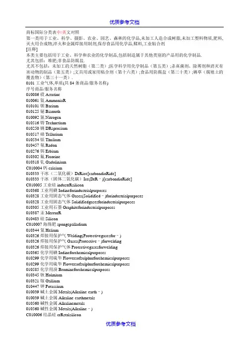 【参考借鉴】商标国际分类-中英文对照.doc