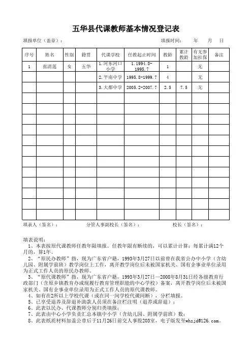 五华县代课教师基本情况登记表(1)