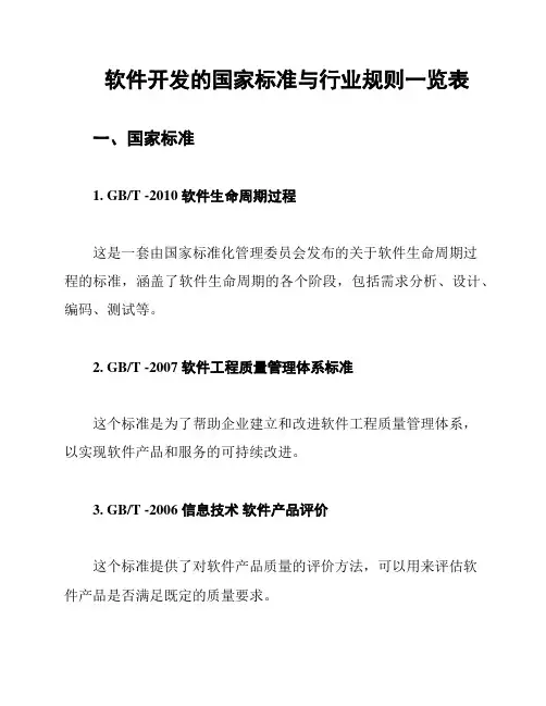 软件开发的国家标准与行业规则一览表