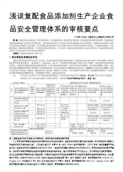 复配添加剂