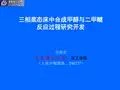 三相浆态床中合成甲醇与二甲醚