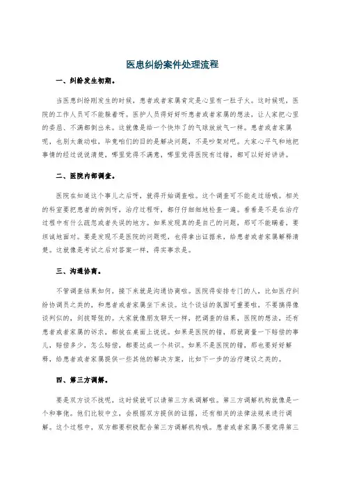 医患纠纷案件处理流程