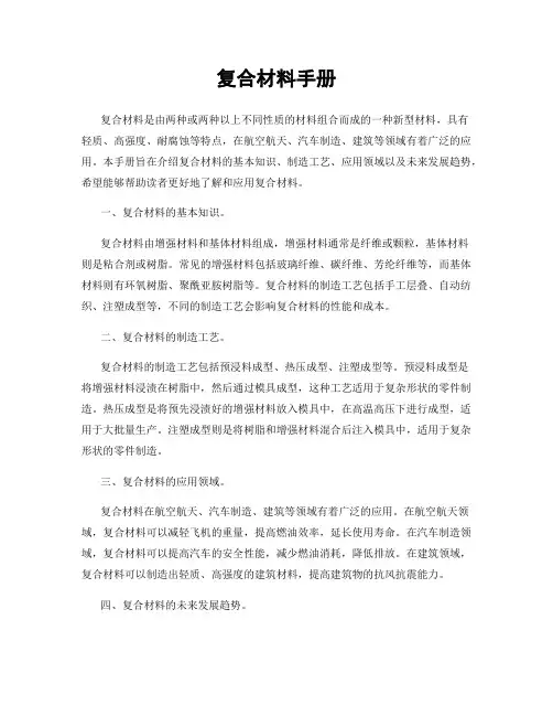 复合材料手册