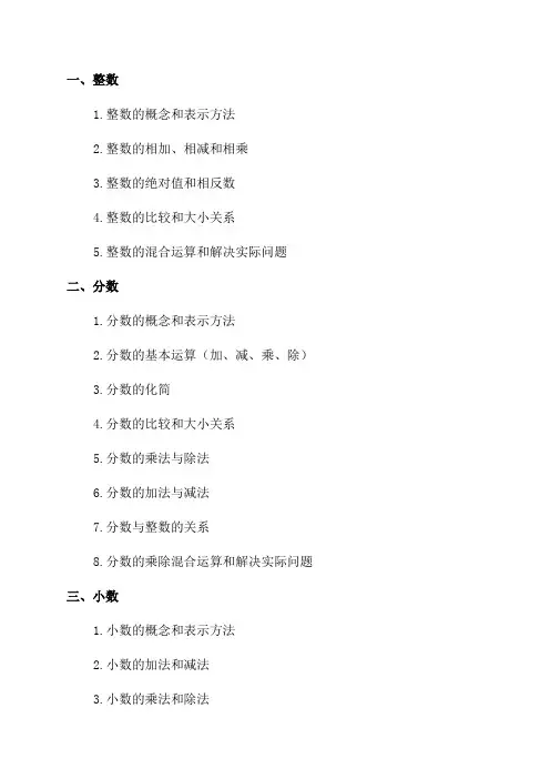 小学六年级数学总复习知识点汇总