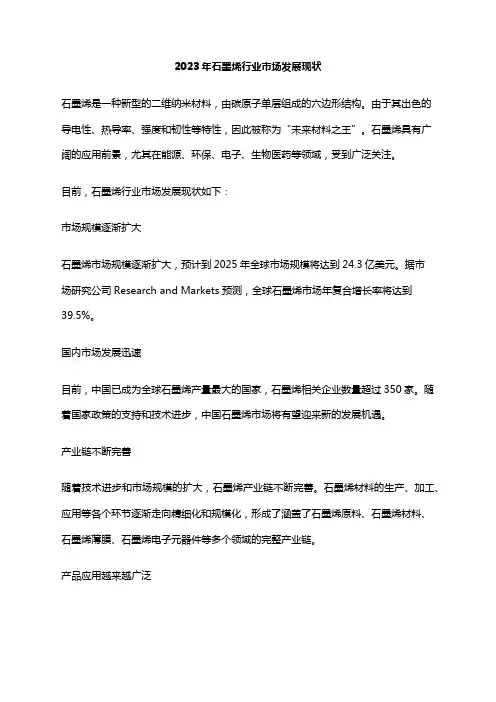 2023年石墨烯行业市场发展现状