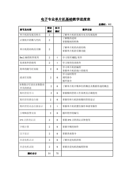 单片机教学进度