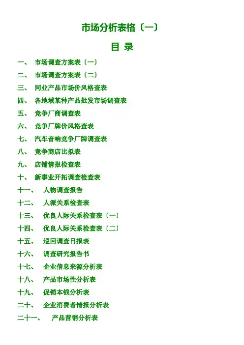市场分析表格