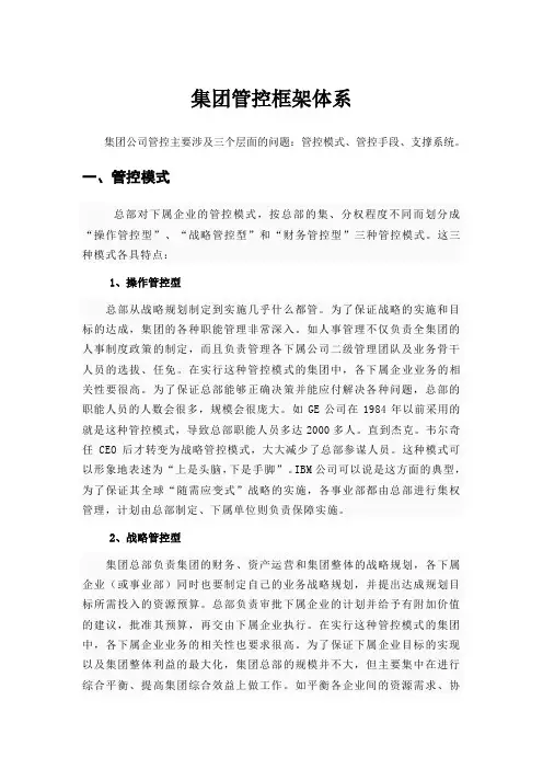 集团管控框架体系