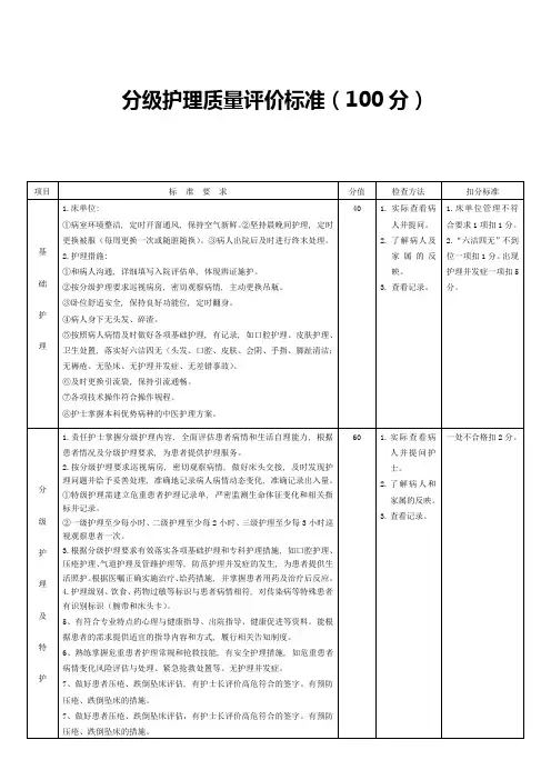 分级护理质量评价标准