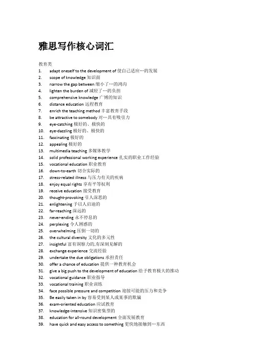 雅思写作核心词汇