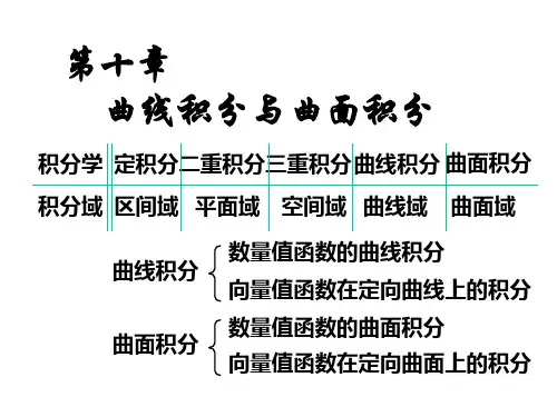高数第十章曲线积分讲解