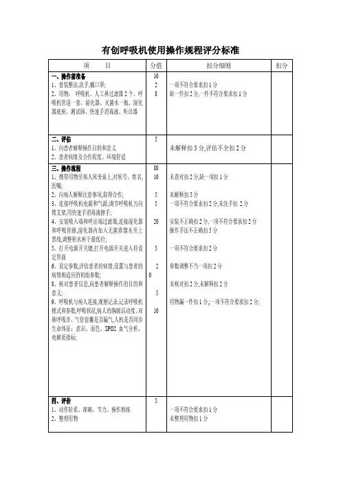 有创呼吸机使用操作规程评分标准