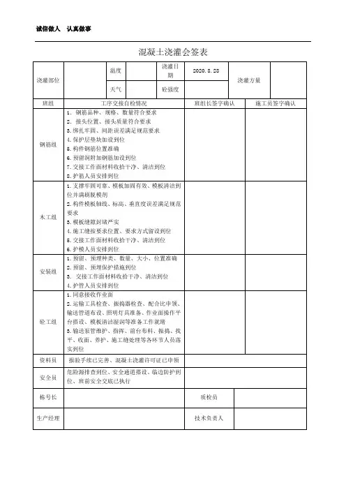 混凝土浇灌会签表