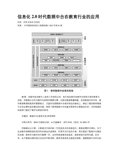 信息化2.0时代数据中台在教育行业的应用