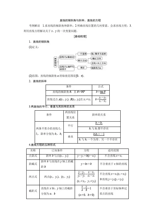 高中数学直线的倾斜角与斜率、直线的方程考点及例题讲解