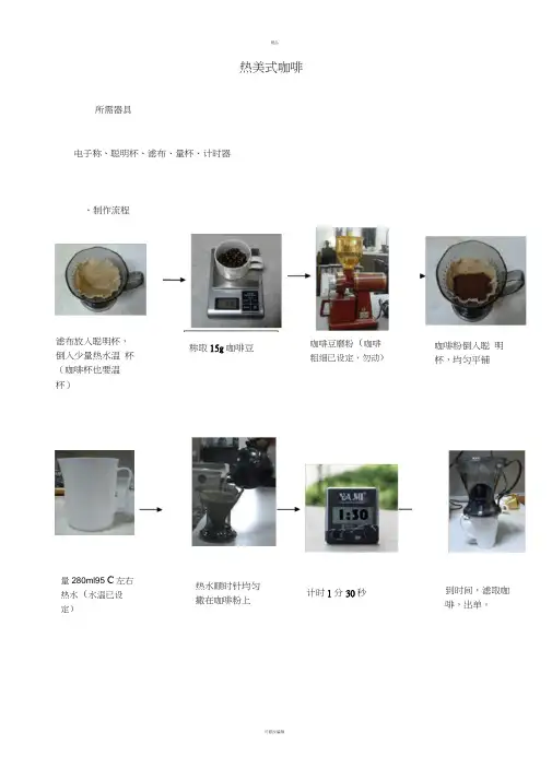 饮品制作流程——图片档