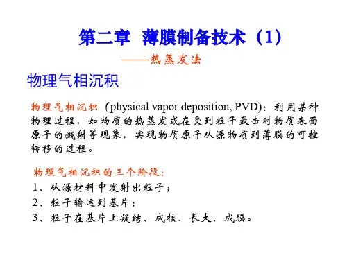 第二章  薄膜制备技术(1)