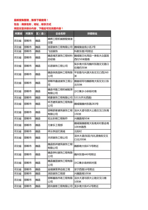 新版河北省邯郸市魏县建筑工程企业公司商家户名录单联系方式地址大全56家