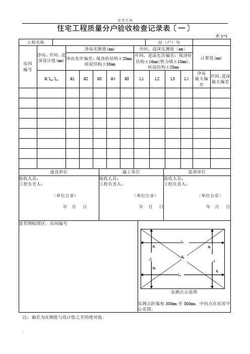 分户验收检查记录表
