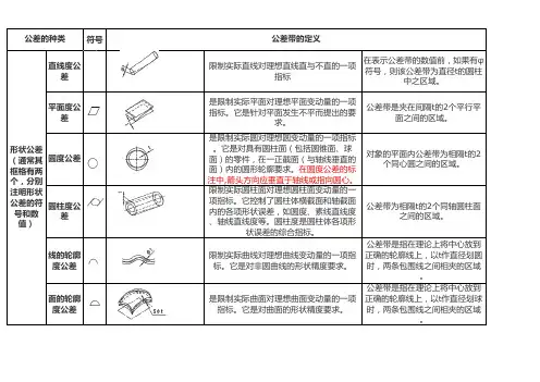 机械制图常用公差符号