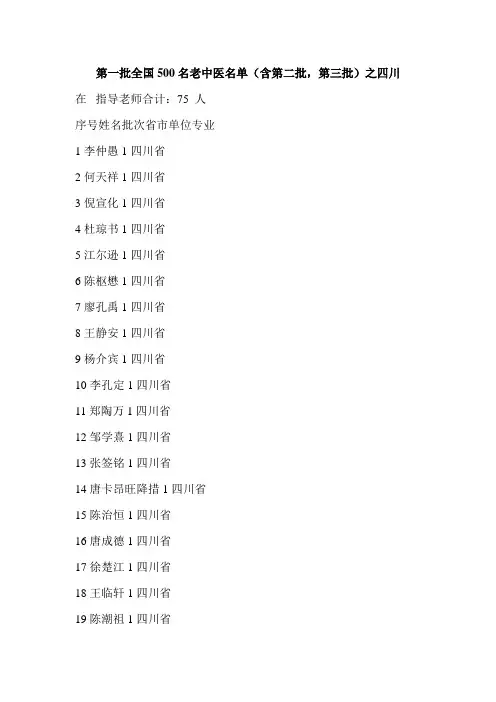 第一批全国500名老中医名单(含第二批,第三批)之四川