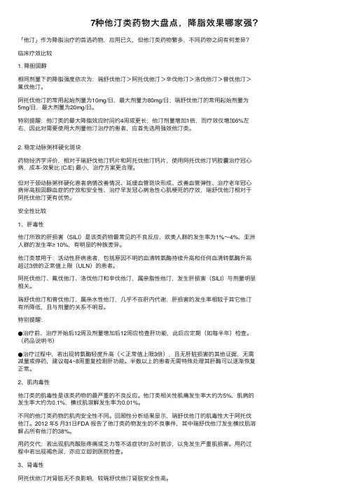 7种他汀类药物大盘点，降脂效果哪家强？