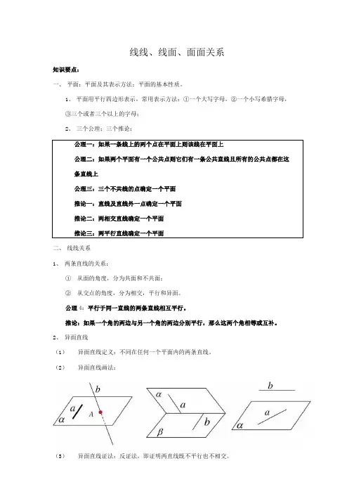 高三立体几何复习讲义线线、线面、面面关系.docx